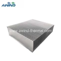 Trosolwg Heatsink Fin Plygedig